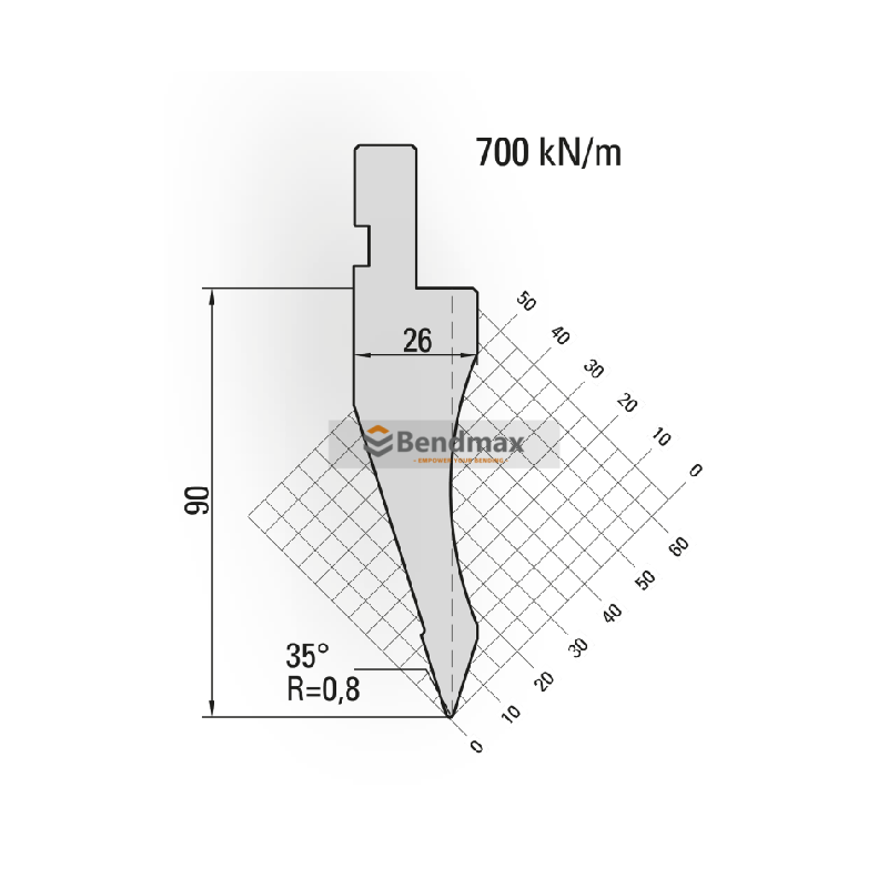 press brake tool- acute-gooseneck punch11.600