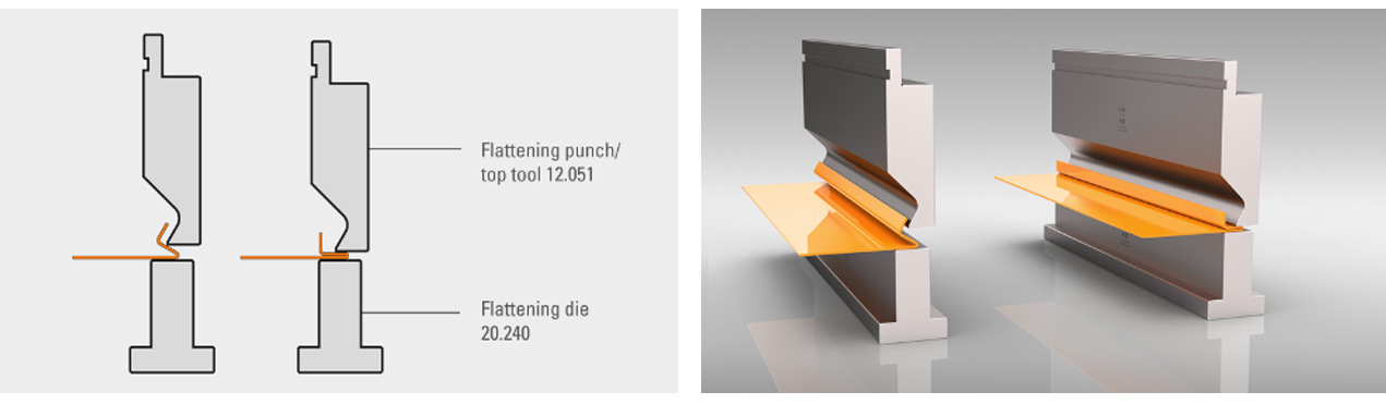 Hemming / Flattening tools