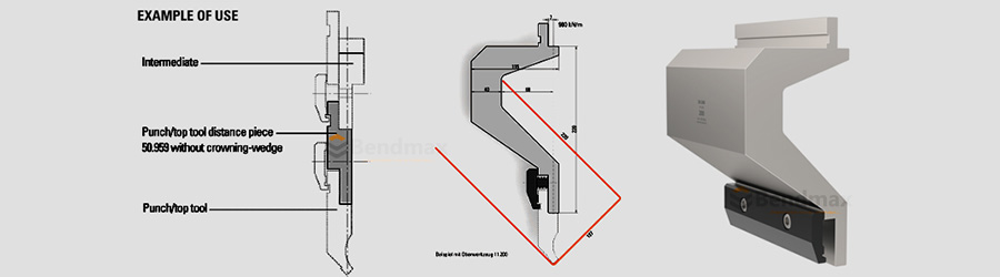 System Amada - Intermediates „SpeedGrip“
