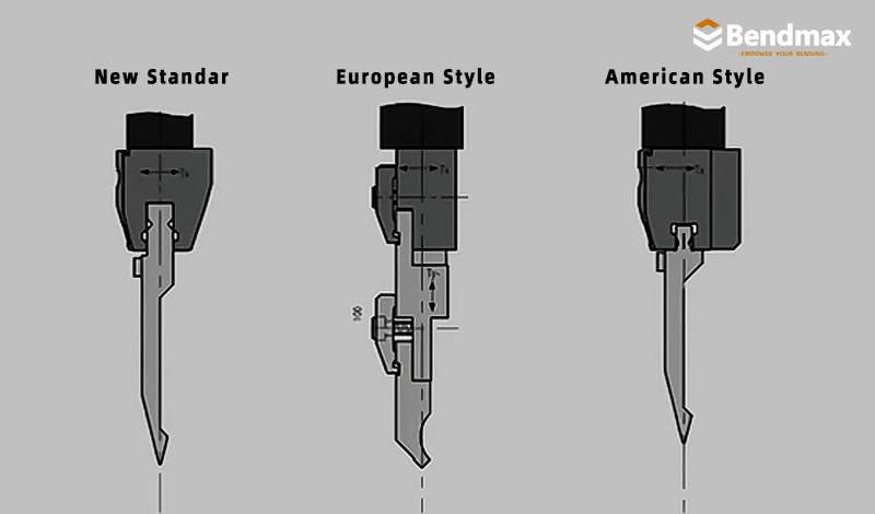 Gängige Normen für Abkantpressenwerkzeuge und Schnittstellenanalyse