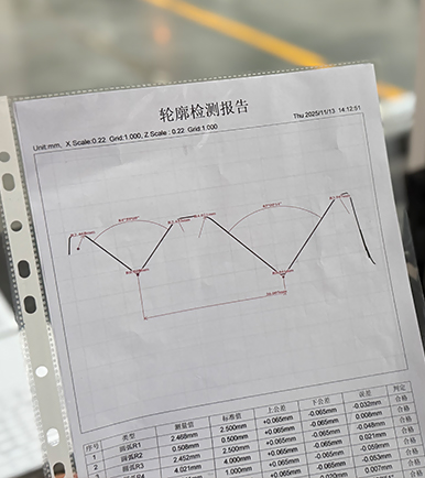 #Complete Documentation