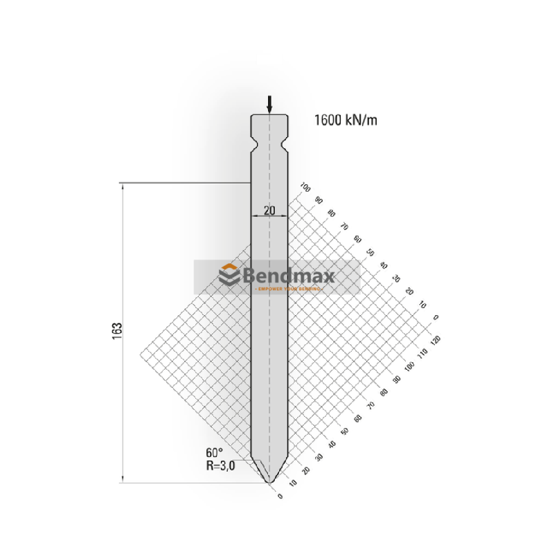 Advanced bending solutions with Wila-System