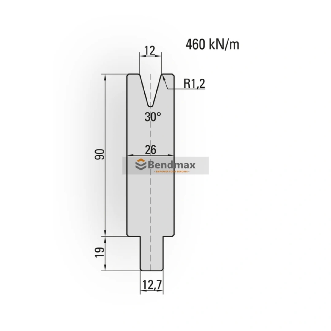 Proper tooling selection affects