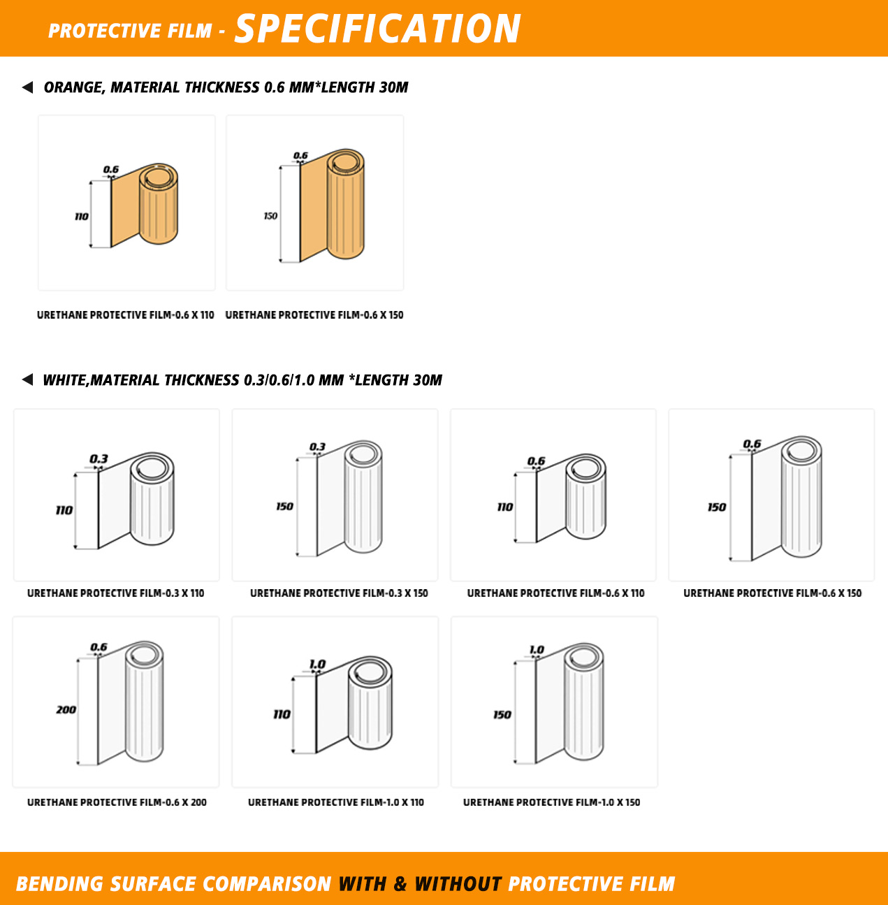 PROTECTIVE FILM specification